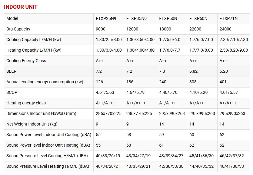 Screenshot_indoor_unit Screenshot indoor unit